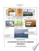 La chiusura del ciclo del carbonio antropico