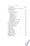 La fine dell'Esercito pontificio