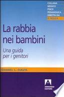 La 'rabbia' nei bambini. Una guida per i genitori