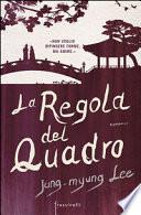 La regola del quadro