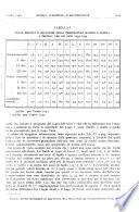 La Ricerca scientifica e ricostruzione
