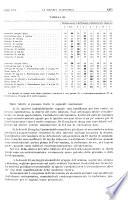 La ricerca scientifica