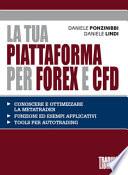 La tua piattaforma per Forex e Cfd