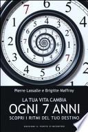 La tua vita cambia ogni 7 anni. Scopri i ritmi del tuo destino