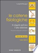 Le catene fisiologiche. Il cingolo pelvico. L'arto inferiore