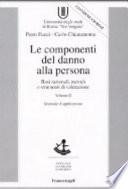 Le componenti del danno alla persona