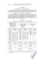 Le convenzioni internazionali di diritto marittimo