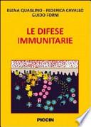 Le difese immunitarie