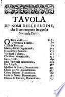Le Eroine della solitudine sacra overo vite d'alcune delle più illustri Romite sacre del padre maestro Girolamo Erculani,...