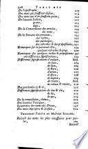 Le maître italien, dans sa dernière perfection. Revu, corrigé & augmenté de nouveau. Où l'on trouve tout ce qui est le plus nécessaire, pour apprendre facilement & en peu de tems, la langue italienne. Par le Sieur Veneroni, sécrétaire-interprete du Roi en langue italienne. Nouvelle edition