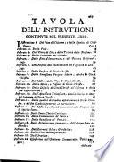 Le verita principali, e piu importanti della fede, e della giustizia christiana, spiegate chiaramente, e methodicamente, secondo la dottrina della Scrittura, de' Concilij, e de' Padri, e Dottori della Chiesa con molti esempij tratti dall'Historia Ecclesiastica