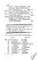 Lezioni di Chimica-farmaceutica