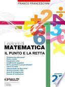 Lezioni di matematica 22 - Il Punto e la Retta