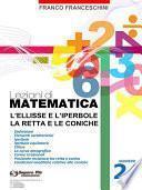 Lezioni di matematica 24 - L'ellisse e l'iperbole - La Retta e le Coniche