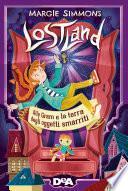 Lostland