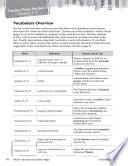 Maniac Magee Vocabulary Activities