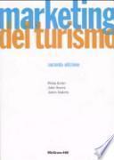 Marketing del turismo