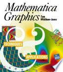 Mathematica Graphics