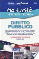 Maturità istituti tecnici. Diritto pubblico