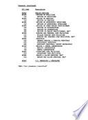 Medical Equipment and Supplies, Worldwide