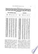 Mineralogica et petrographica acta