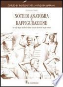 Note di anatomia e raffigurazione