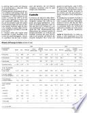 Notiziario dell'ENEA.