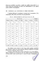 Orientamenti pedagogici