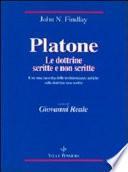 Platone