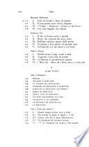 Poesia del Quattrocento e del Cinquecento