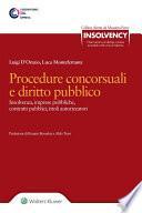 Procedure concorsuali e diritto pubblico
