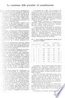 Produttività
