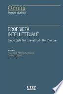 Proprietà intellettuale