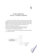 Psicologia cognitiva dell'apprendimento