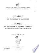 Quadro dei commissari e ragionieri e ruolo del personale di seconda categoria dell'amministrazione delle poste e dei telegrafi