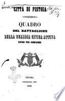 Quadro del battaglione della Guardia Civica Attiva divico per compagnie