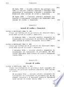 Raccolta completa dei decreti sui contratti di lavoro