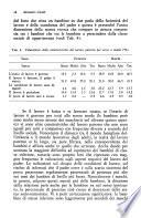 Rassegna italiana di sociologia