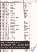 Regesti: Pergamene del diplomatico. Parte 1-2. 1903-1911