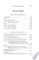 Revue internationale des droits de l'antiquité