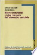 Risorse immateriali e value relevance dell'informativa contabile
