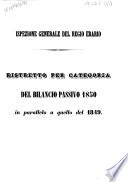 Ristretto per categoria del bilancio passivo 1850 in parallelo a quello del 1849