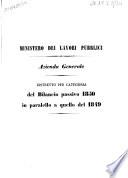 Ristretto per categoria del bilancio passivo 1850 in parallelo a quello del 1849