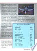 Rivista aeronautica