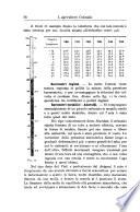 Rivista di agricoltura subtropicale e tropicale