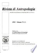 Rivista di antropologia