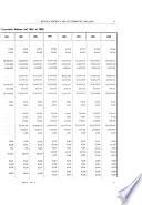 Rivista tecnica delle ferrovie italiane