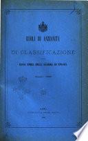 Ruoli di anzianita e di classificazione della bassa forza della Guardia di finanza