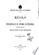 Ruolo degli ufficiali telegrafici