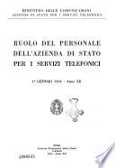 Ruolo del personale dell'Azienda di Stato per i servizi telefonici